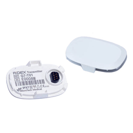 Collection image for: Glucose Testing
