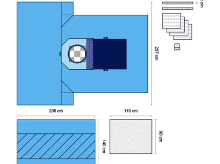 365 Caesarean Section Surgical Drape Sets