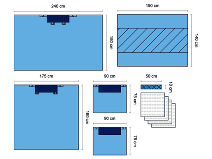 365 Standard Universal Reinforced Surgical Drape Sets