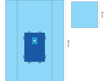 365 Reinforced Extremity Surgical Drapes (200 x 300 cm)