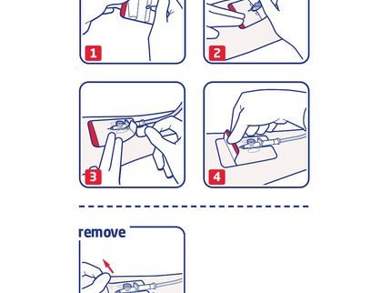 Leukomed® I.V. Film Dressings (7 x 9 cm)