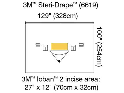 Steri-Drape™ Large Isolation Drapes (328 x 252 cm)