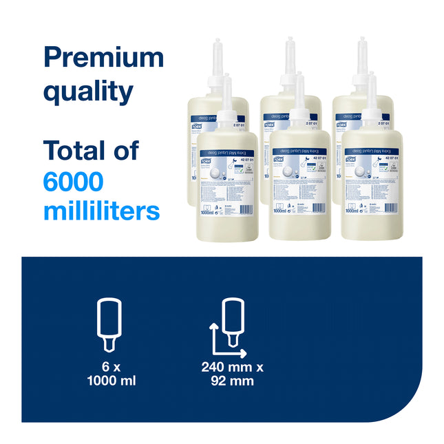 Extra Mild Liquid Soap S1/S11 (1 L Cartridge)
